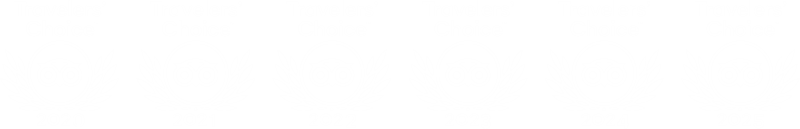 Create Your Dream motorbike trip